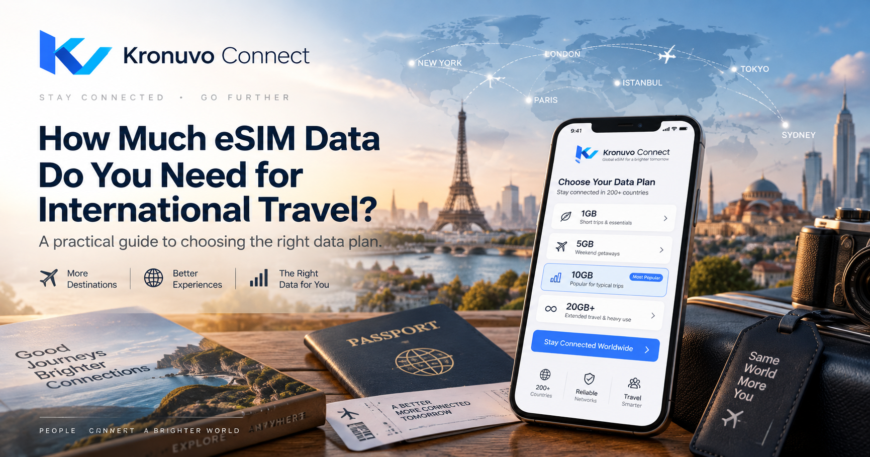 How Much eSIM Data Do You Need for International Travel?